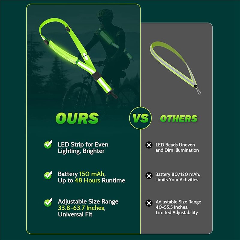 حزام عاكس للضوء BTLIFE-2X مع ح - مراجعة Running Visibility Gear وسعره