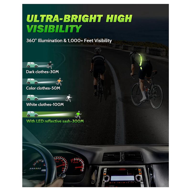 حزام عاكس للضوء BTLIFE-2X مع ح - مراجعة Running Visibility Gear وسعره