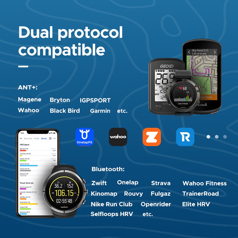 GEOID HS500 مراقب معدل ضربات ا - مراجعة Heart Rate Strap Chest وسعره