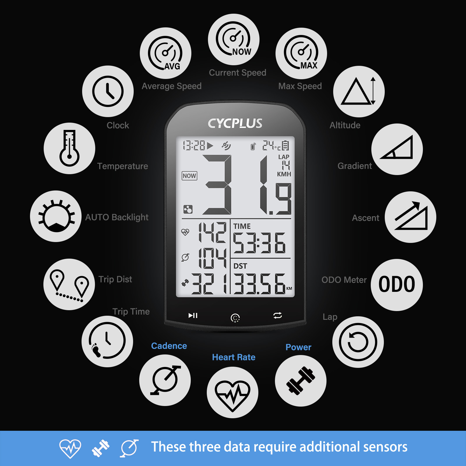 CYCPLUS ملحقات الدراجة الهوائي - مراجعة Heart Rate Strap Chest وسعره