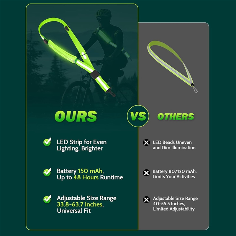 وشاح حزام عاكس LED جديد مع حام - مراجعة Running Visibility Gear وسعره
